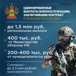 плот