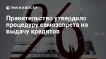 правит