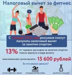 гто