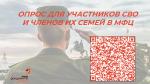 сво
